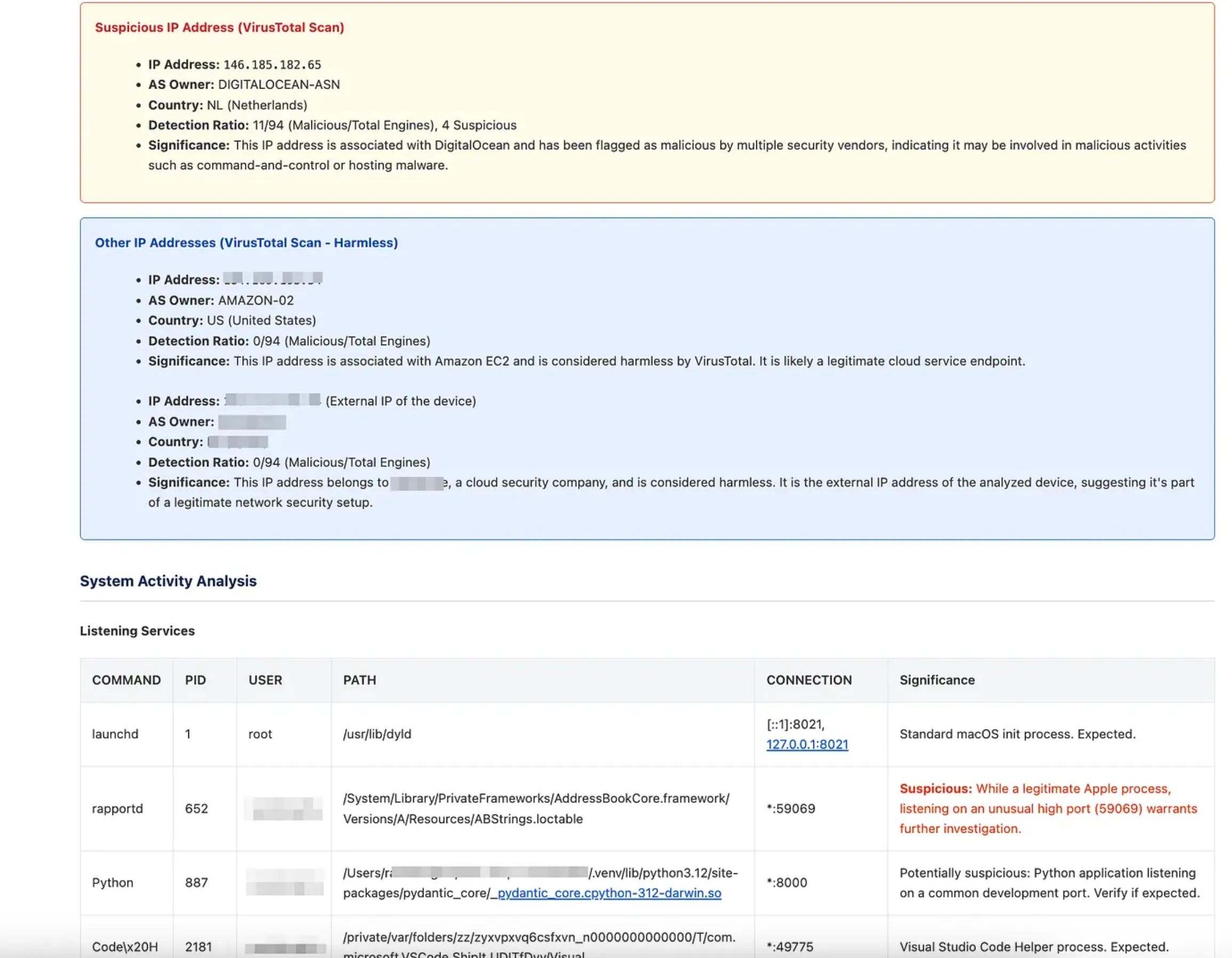 Incident report - system activity analysis