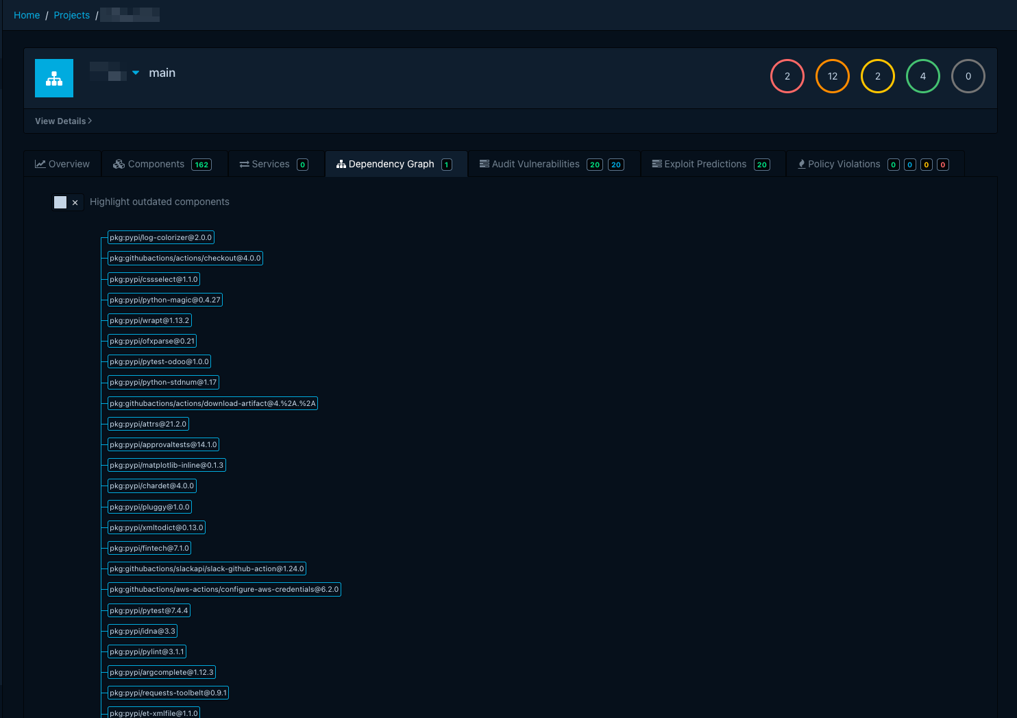 Dependency-Track’s Dependency Graph view showing the full transitive component tree after fixing the root-package promotion