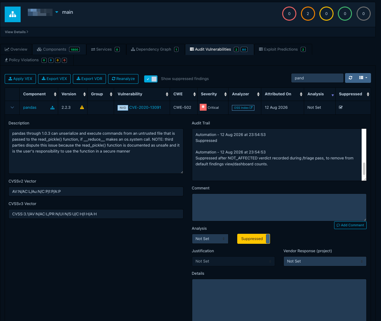 Dependency-Track finding for CVE-2020-13091 in pandas, showing Critical CVSS severity, the disputed pickle-deserialization description, and the audit trail recording it suppressed after a NOT_AFFECTED triage verdict