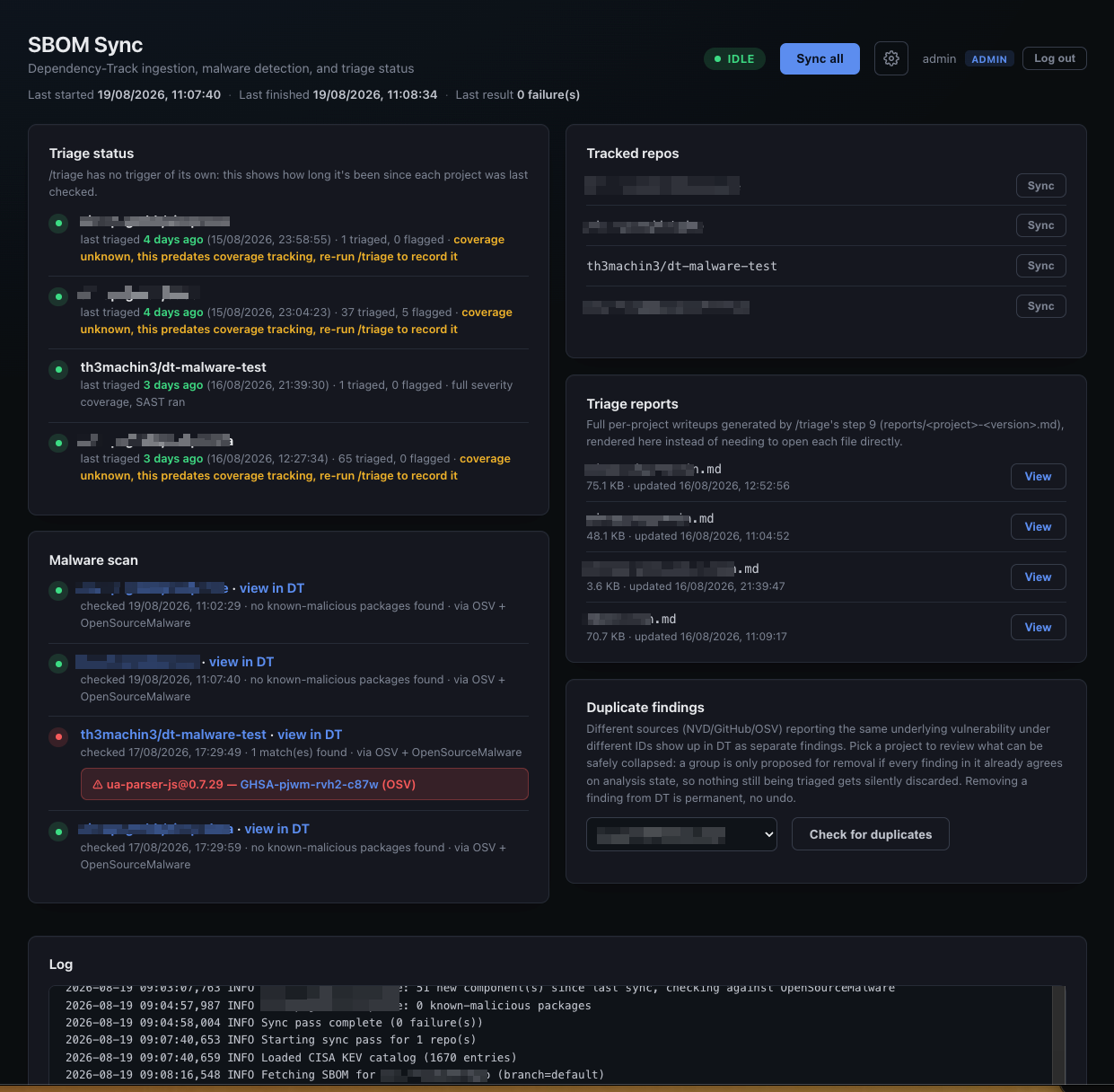 The sync dashboard, showing per-project triage status, the malware scan panel catching the ua-parser-js@0.7.29 test detection, tracked repos, generated per-project triage reports, and a duplicate-findings dedup tool