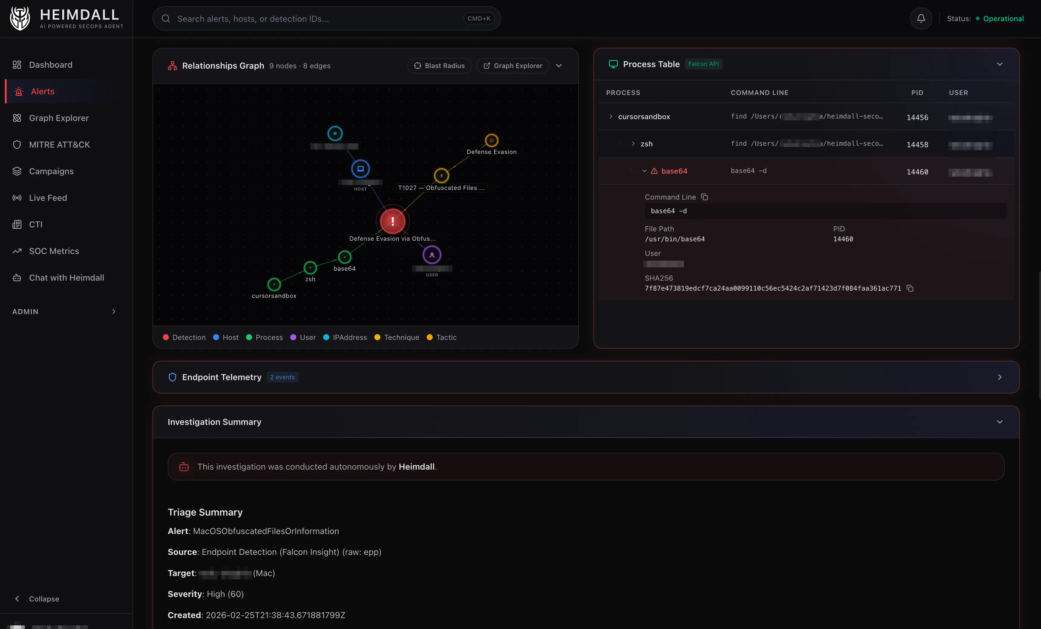 2D graph view with color-coded nodes and directional links