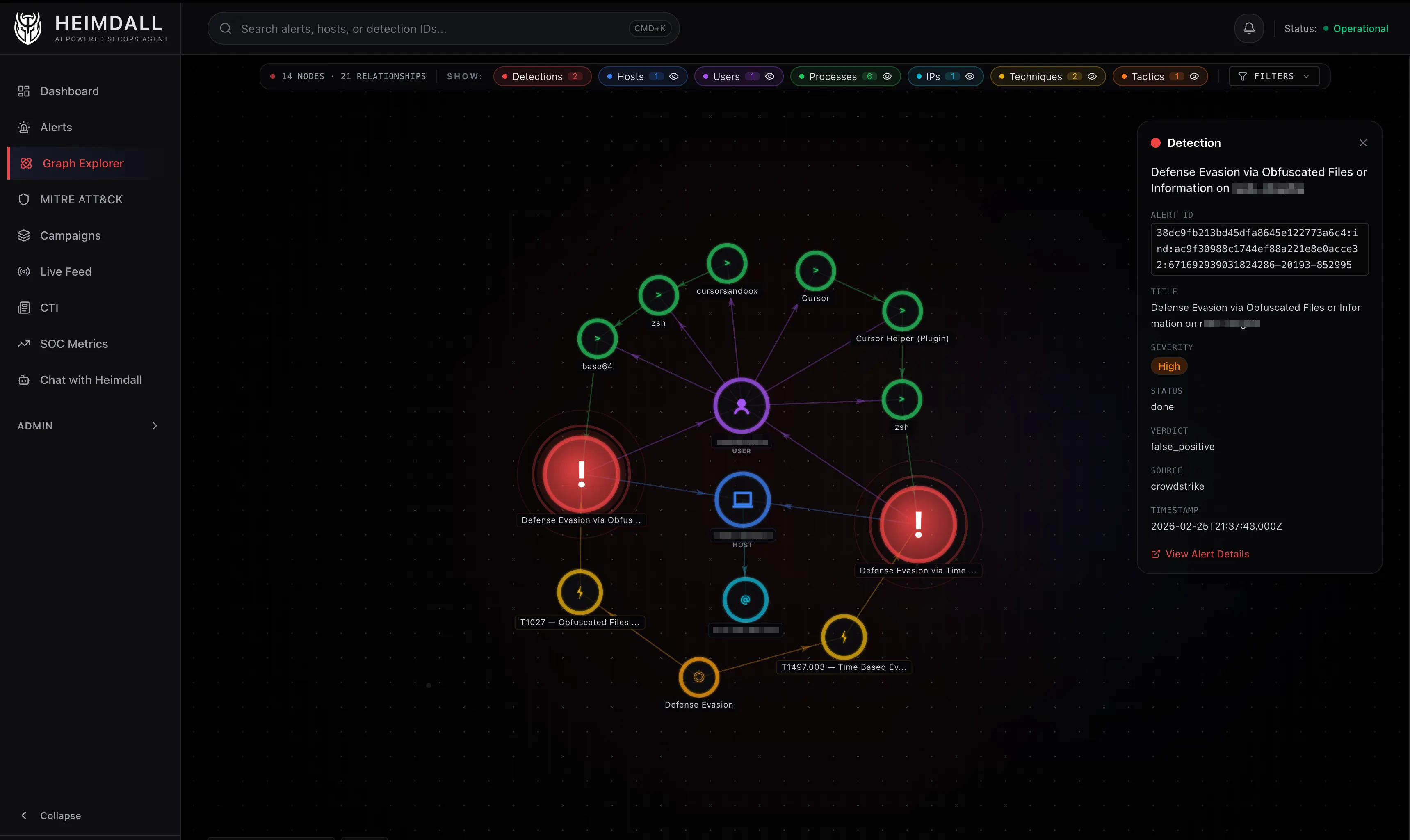 Graph explorer showing the full detection topology