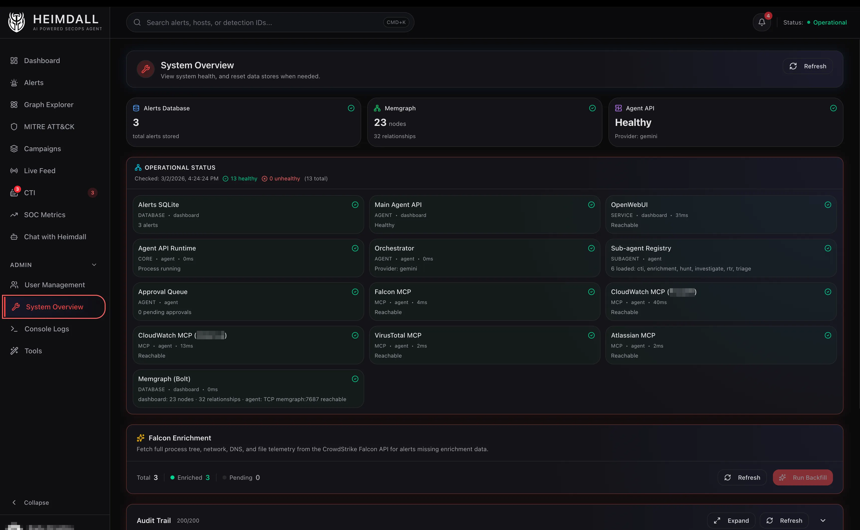 Heimdall system overview showing MCP server architecture