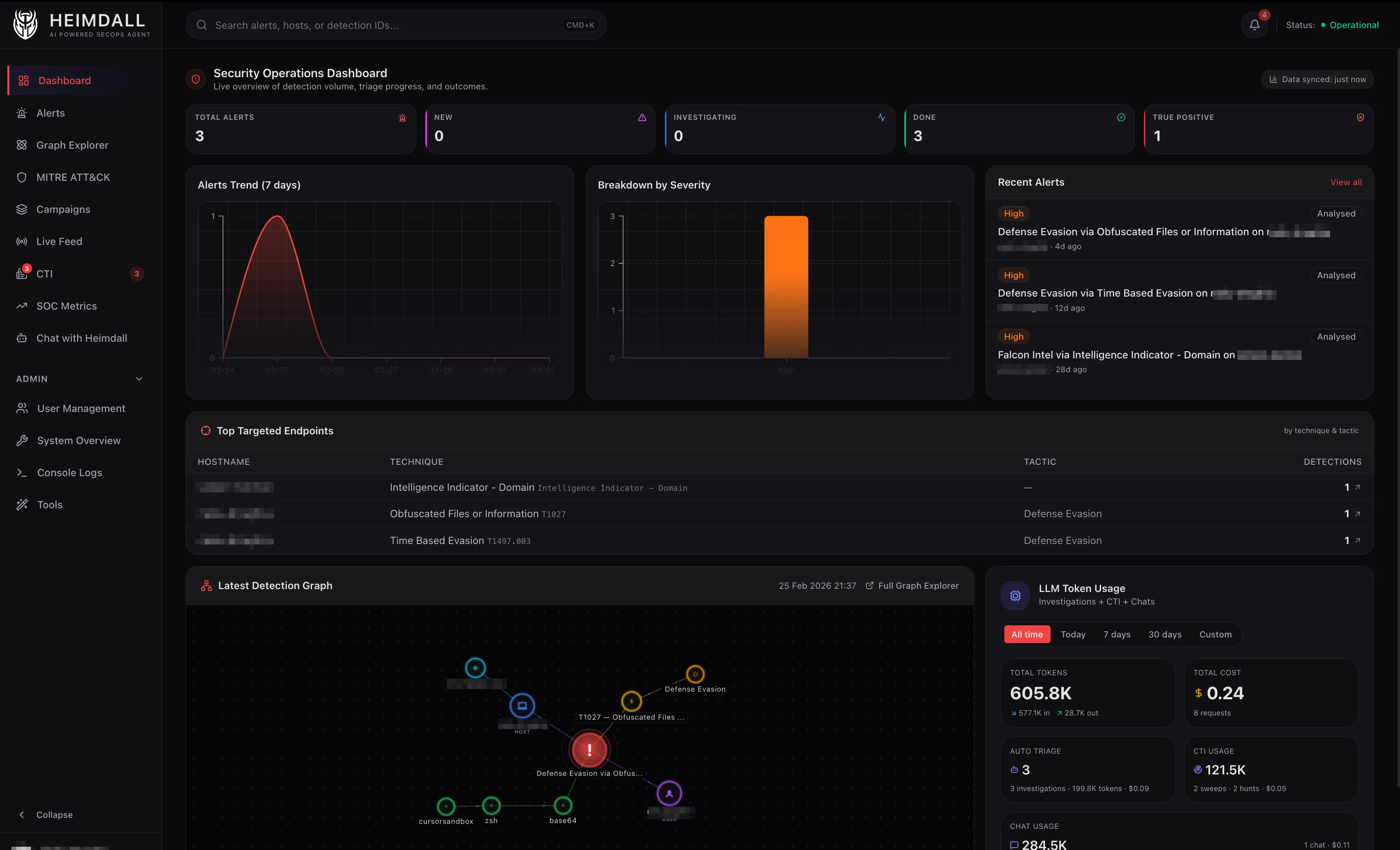 Heimdall dashboard showing the Security Operations overview